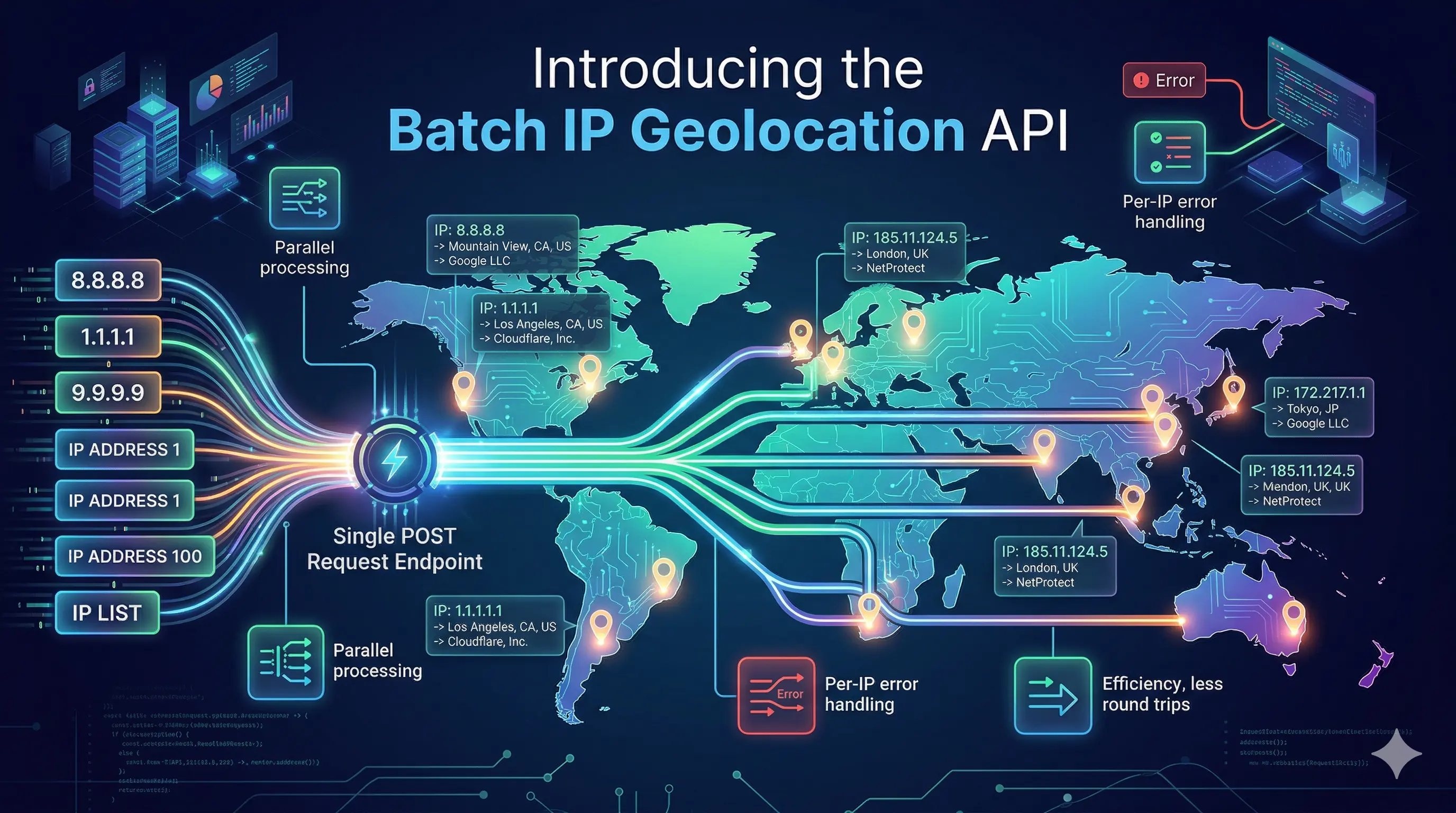 Introducing the Batch IP Geolocation API